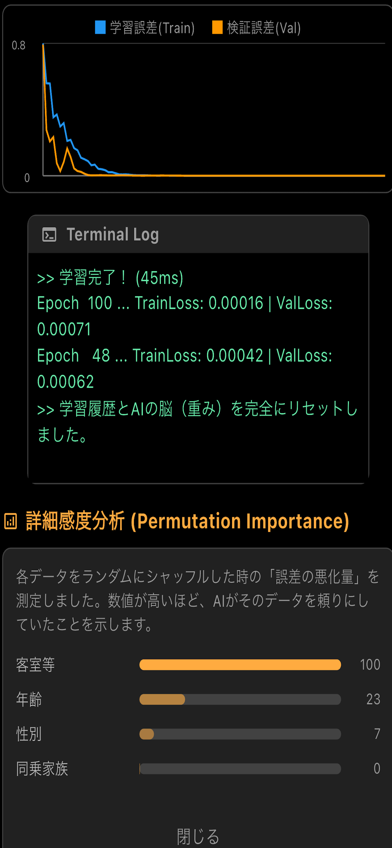 学習＆感度分析画面